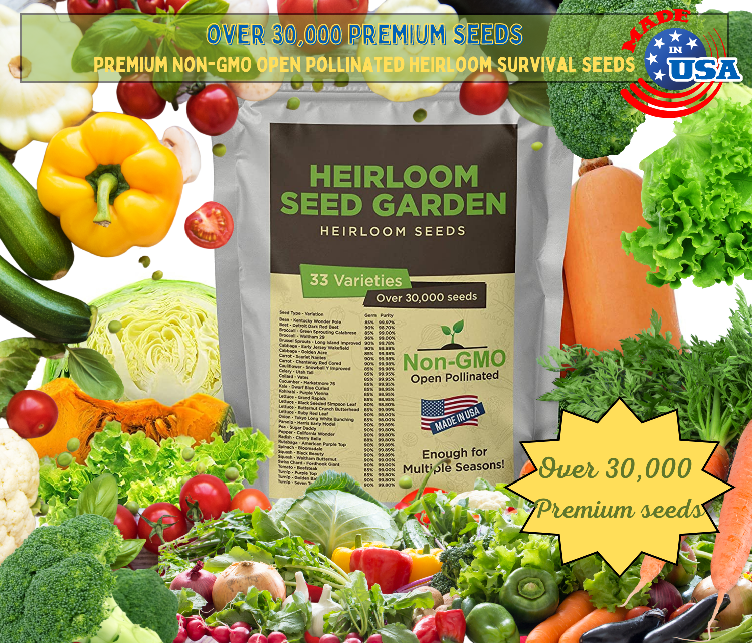 Premium Non-GMO Open Pollinated Heirloom survival seeds